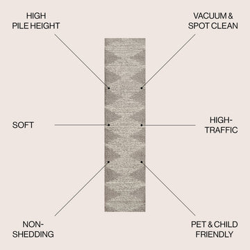 Elm Diamond Stripe Geometric Shag Area Rug
